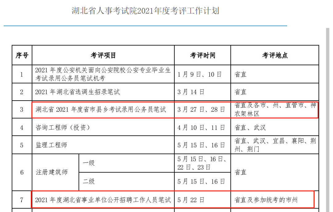 南宫市康复事业单位最新人事任命，重塑未来康复格局的关键举措