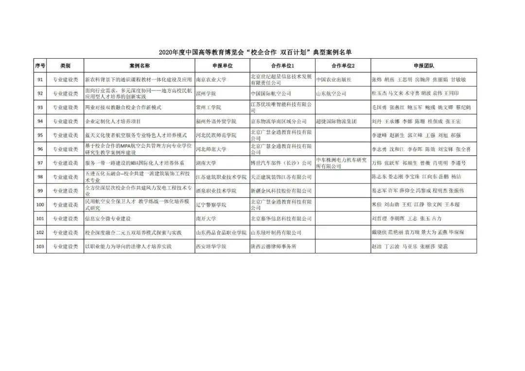 海林市成人教育事业单位发展规划展望