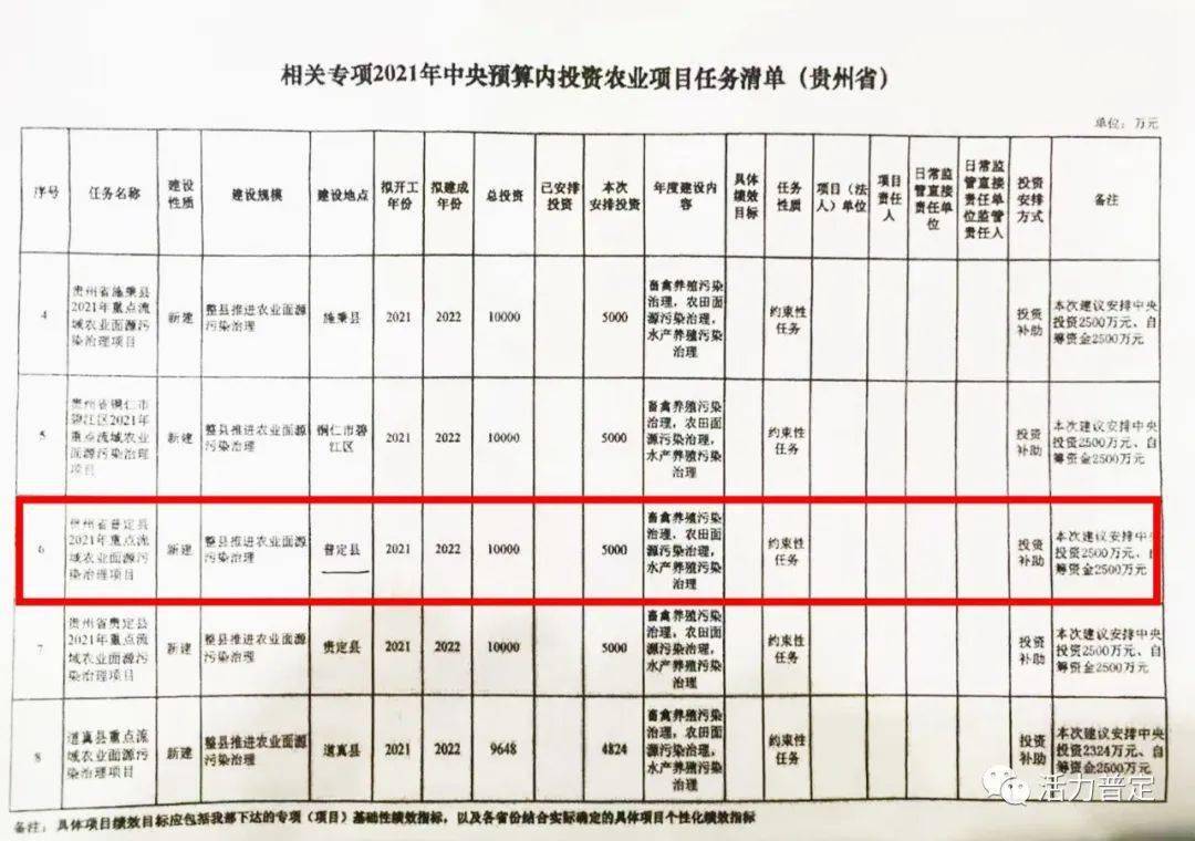 雄县公路运输管理事业单位，现代化运输管理体系的创新实践与探索