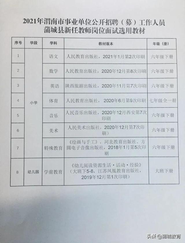 川汇区小学招聘教育新星，探寻最新招聘信息！