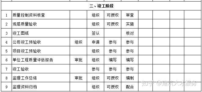 招商加盟 第18页