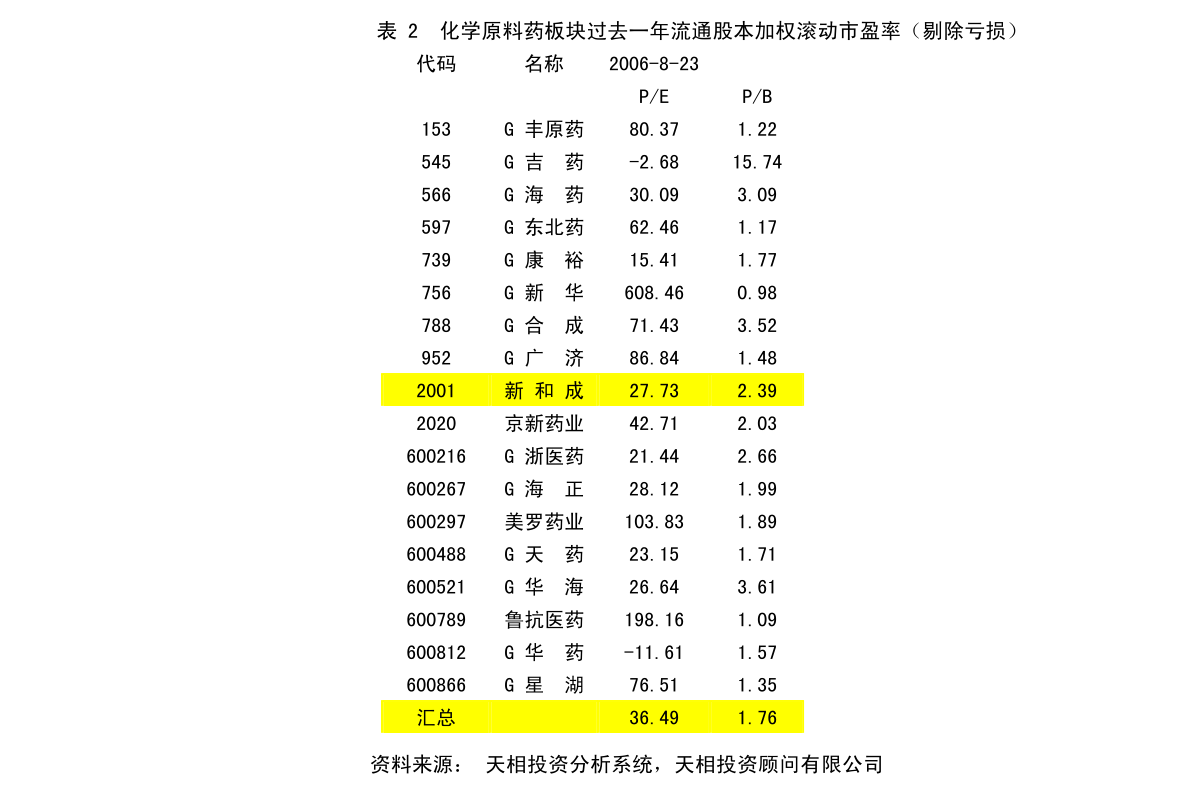 鸡泽县康复事业单位最新发展规划概览