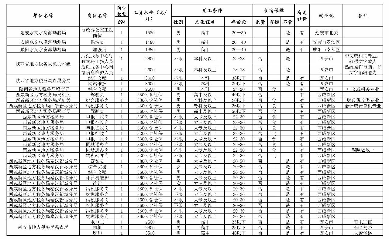 即墨市级托养福利事业单位发展规划展望