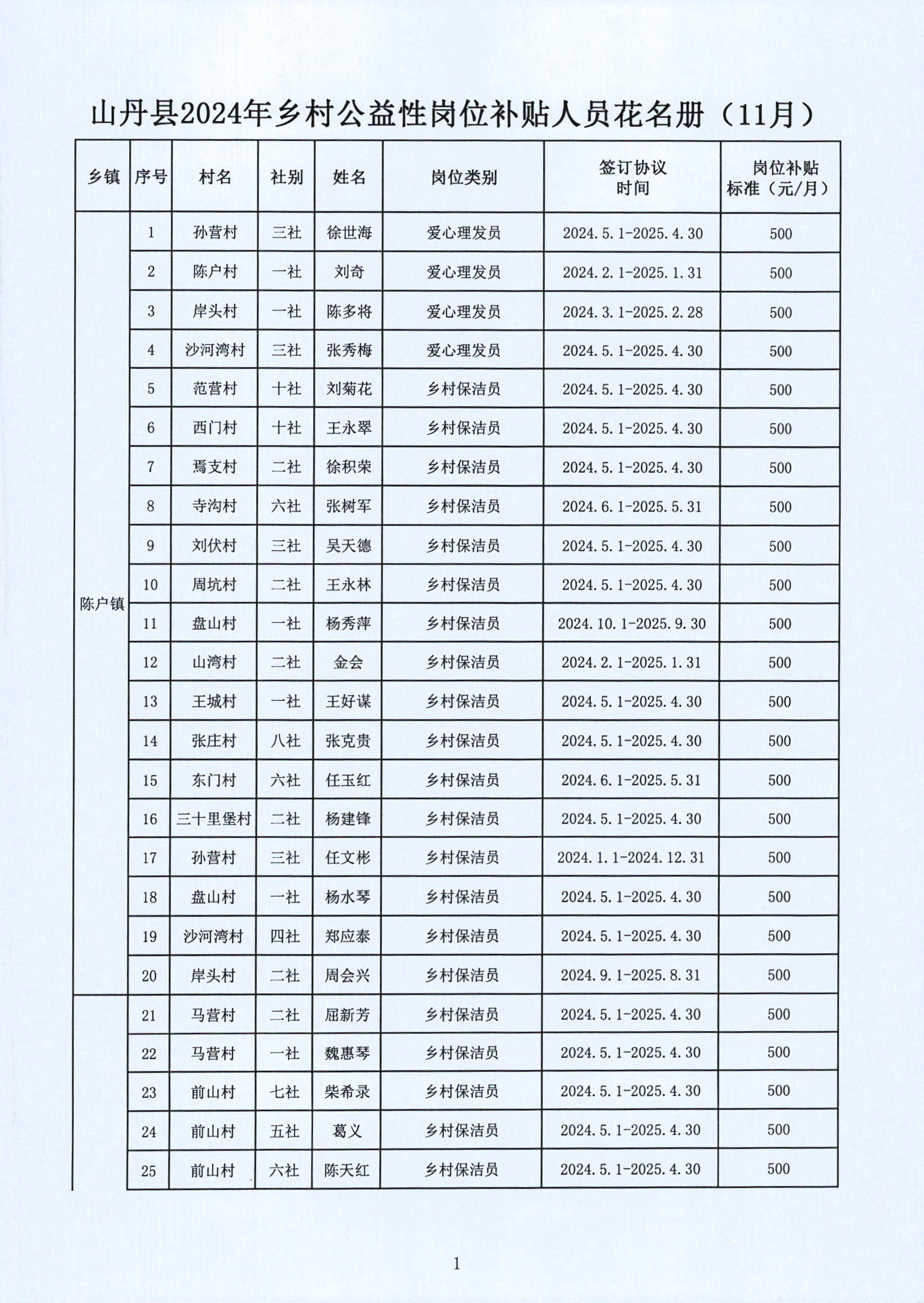 2024年12月19日 第3页