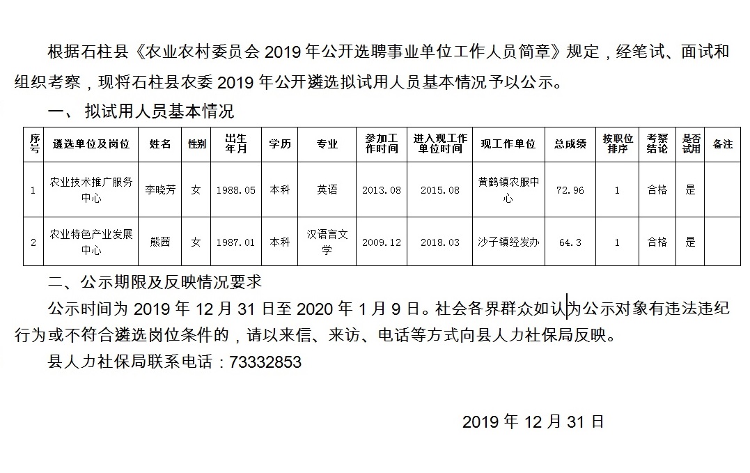 查夏尔村最新招聘信息全面解析