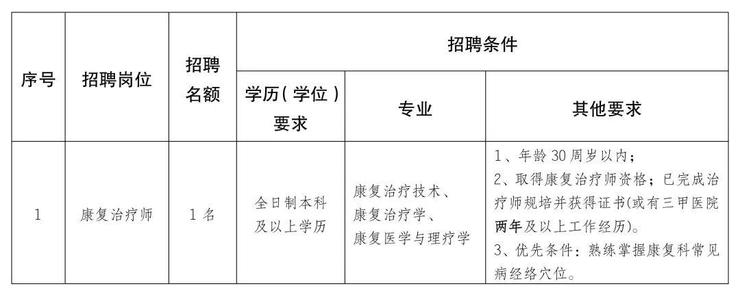 洛龙区康复事业单位最新发展规划