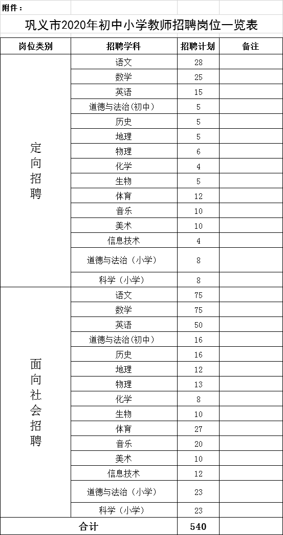 西村最新招聘信息引领未来职业发展之路