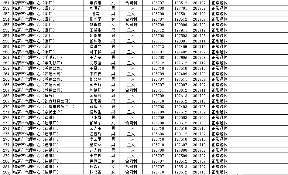 繁昌县级托养福利事业单位最新项目研究