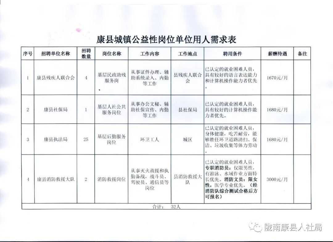 蕉城区康复事业单位最新项目，引领康复医疗事业发展的先锋力量