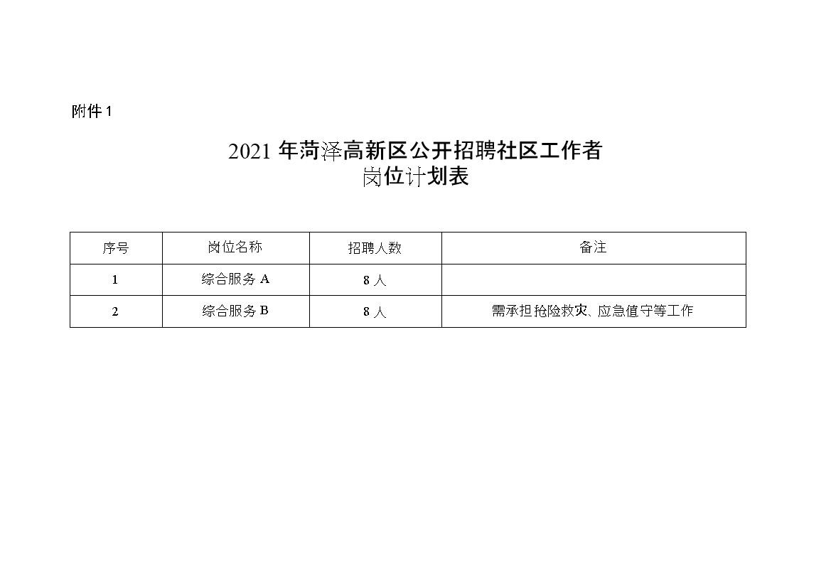 兰棉厂社区居民委员会全新发展规划揭晓