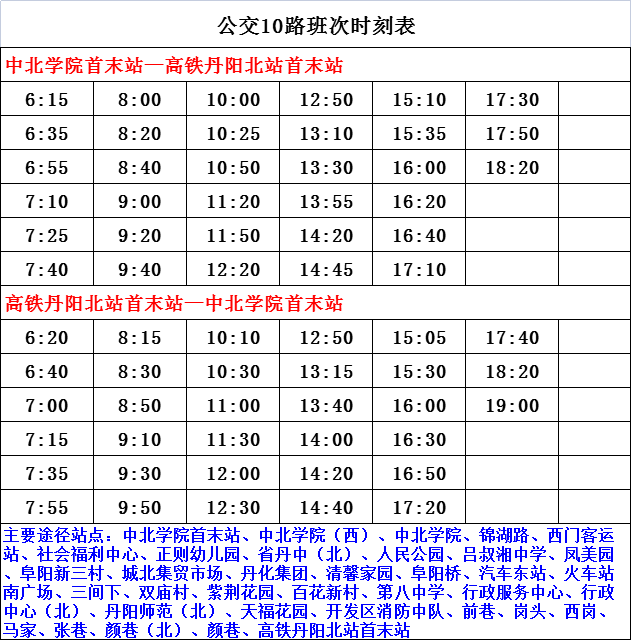 东洞庭湖管委会最新交通新闻，优化交通网络，提升区域通达度