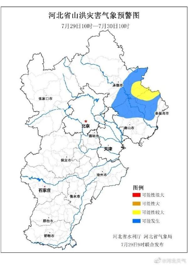 青龙街道办事处天气预报更新通知