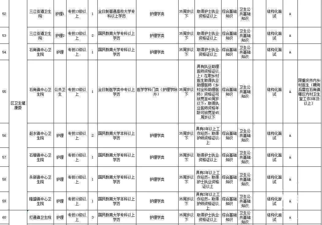 綦江县特殊教育事业单位人事任命动态更新