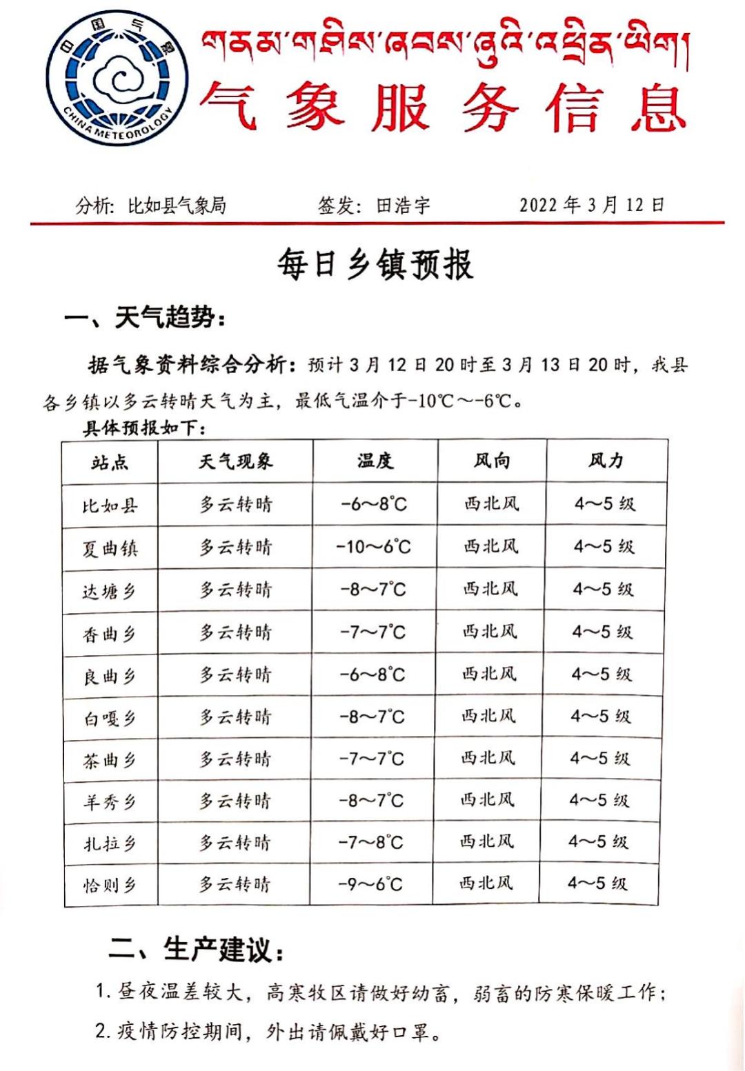 吉地俄玛村天气预报更新通知