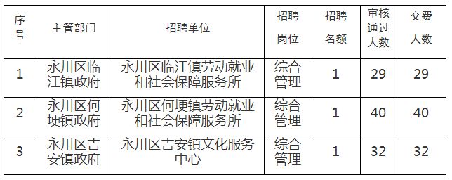 缙云县殡葬事业单位最新发展规划