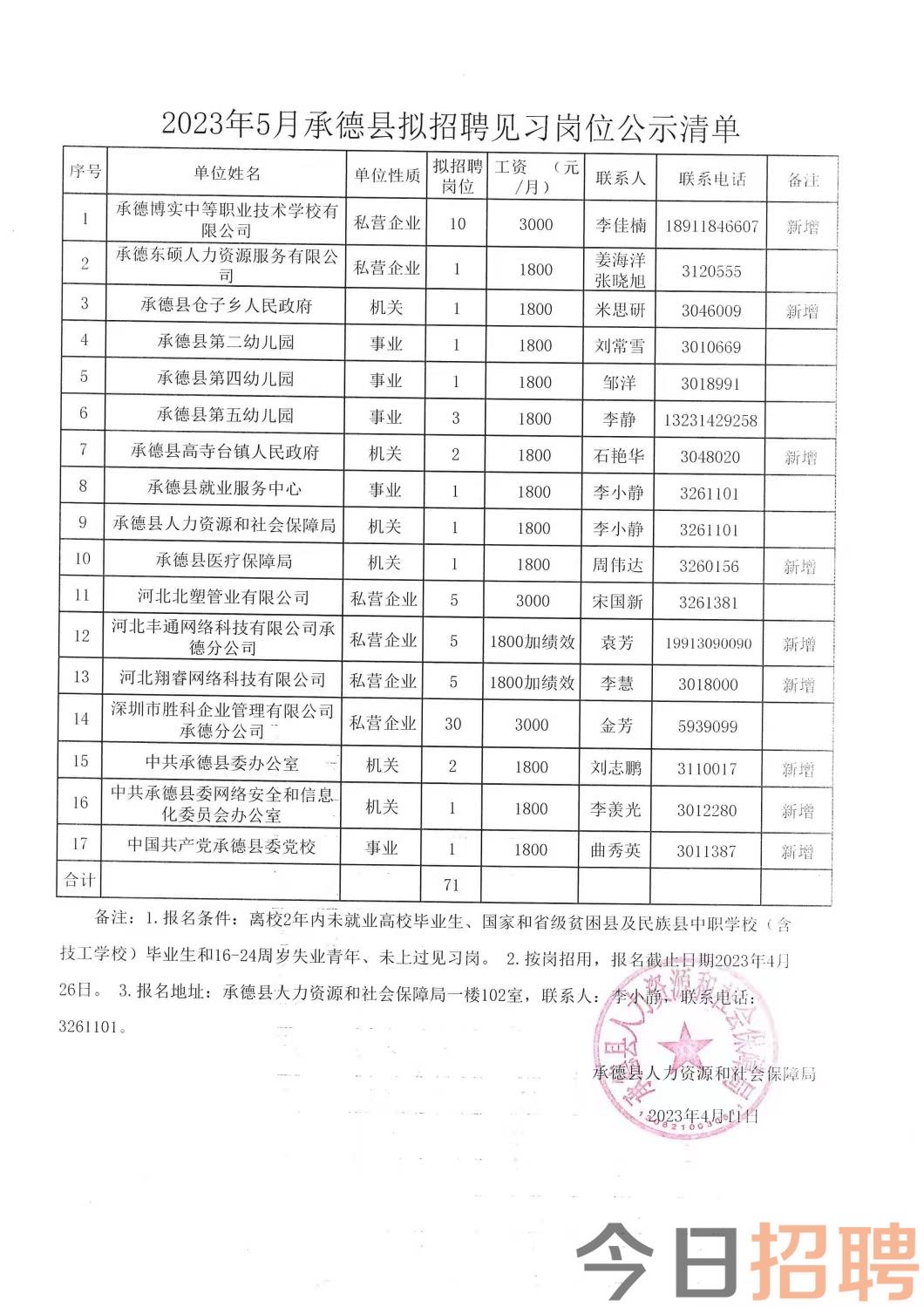 焉耆回族自治县康复事业单位最新招聘信息及其影响