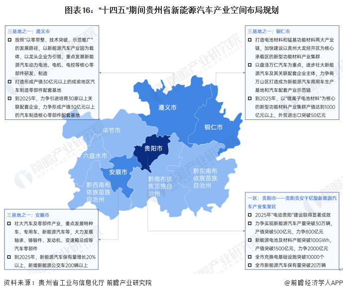 市辖区康复事业单位发展规划展望