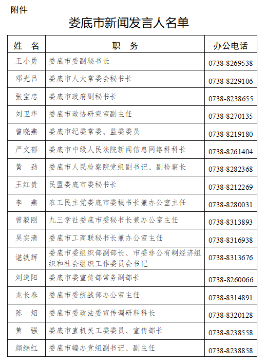 娄底市广播电视局人事任命揭晓，开启未来广电发展新篇章