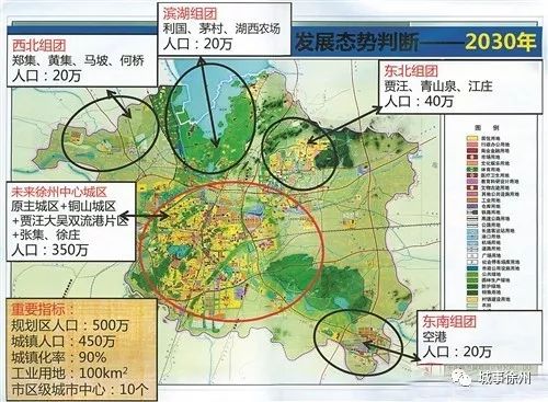 徐州市市联动中心最新发展规划研究