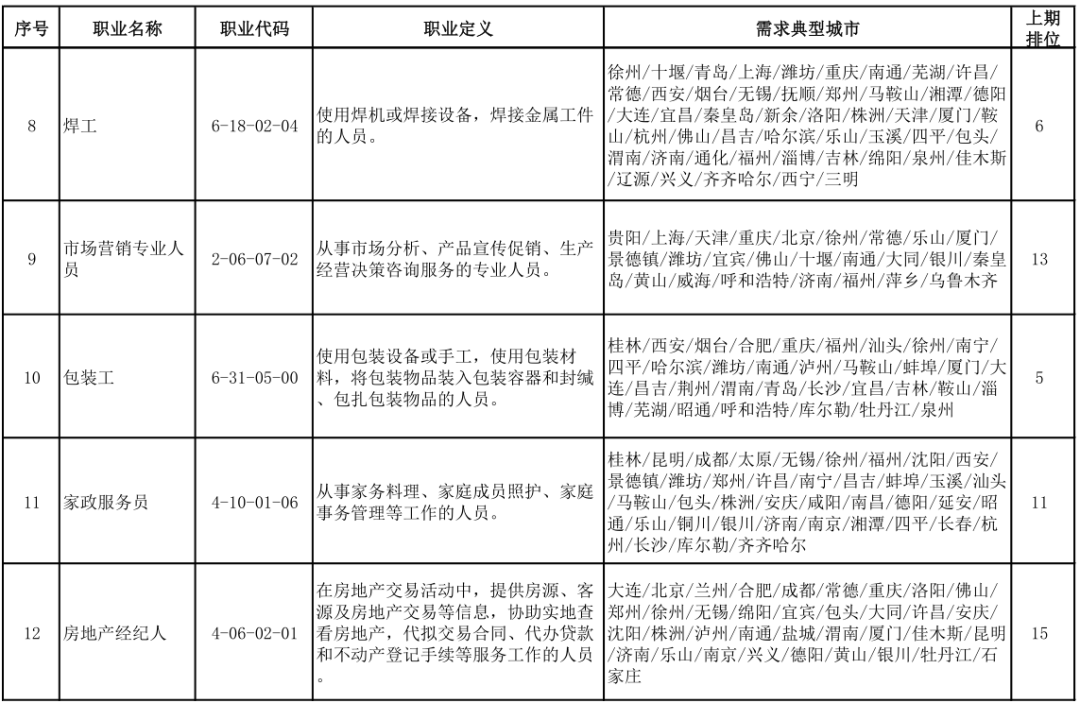 凉城县特殊教育事业单位发展规划展望