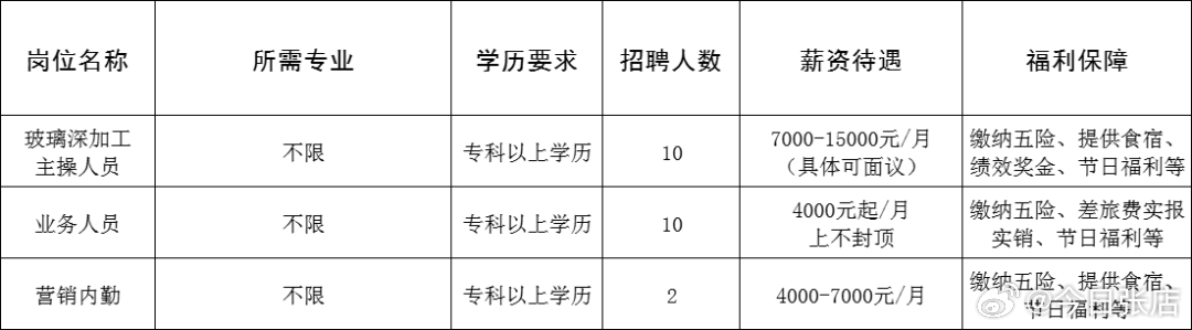 2024年12月25日 第20页