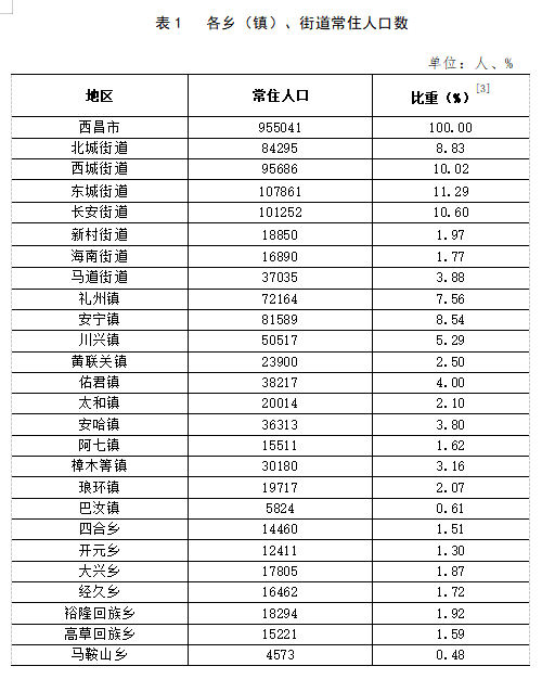 双树镇交通发展日新月异，助力地方经济腾飞新动态