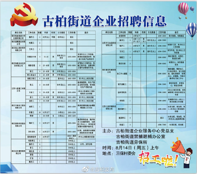 旧县街道最新招聘信息汇总