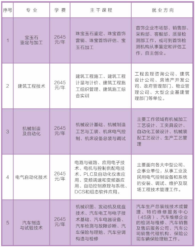 巴南区成人教育事业单位领导团队改革与发展概览