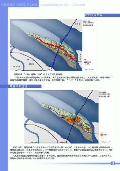 长岛县自然资源和规划局最新发展规划