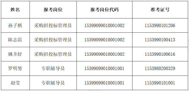 富平县特殊教育事业单位最新招聘信息解读与招聘动态速递