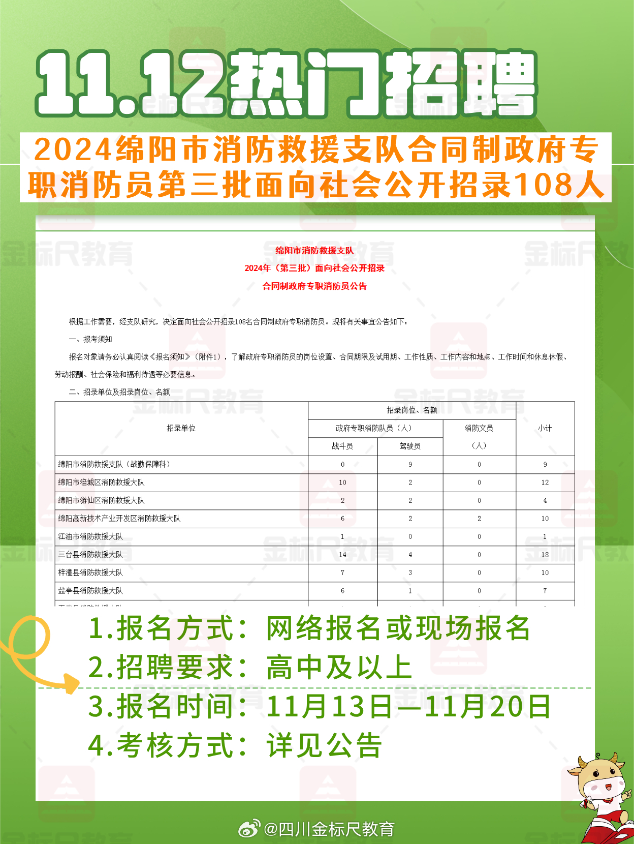 联工社区最新招聘信息全面解析