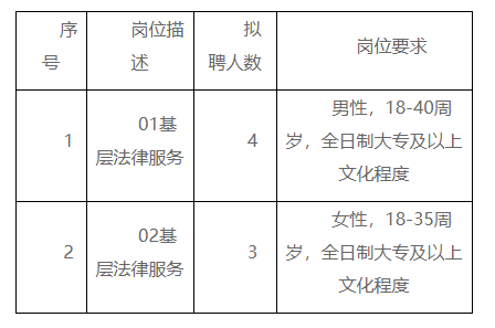 延吉市司法局最新招聘信息全面解析