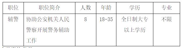 南沙区公安局最新招聘信息全面解析