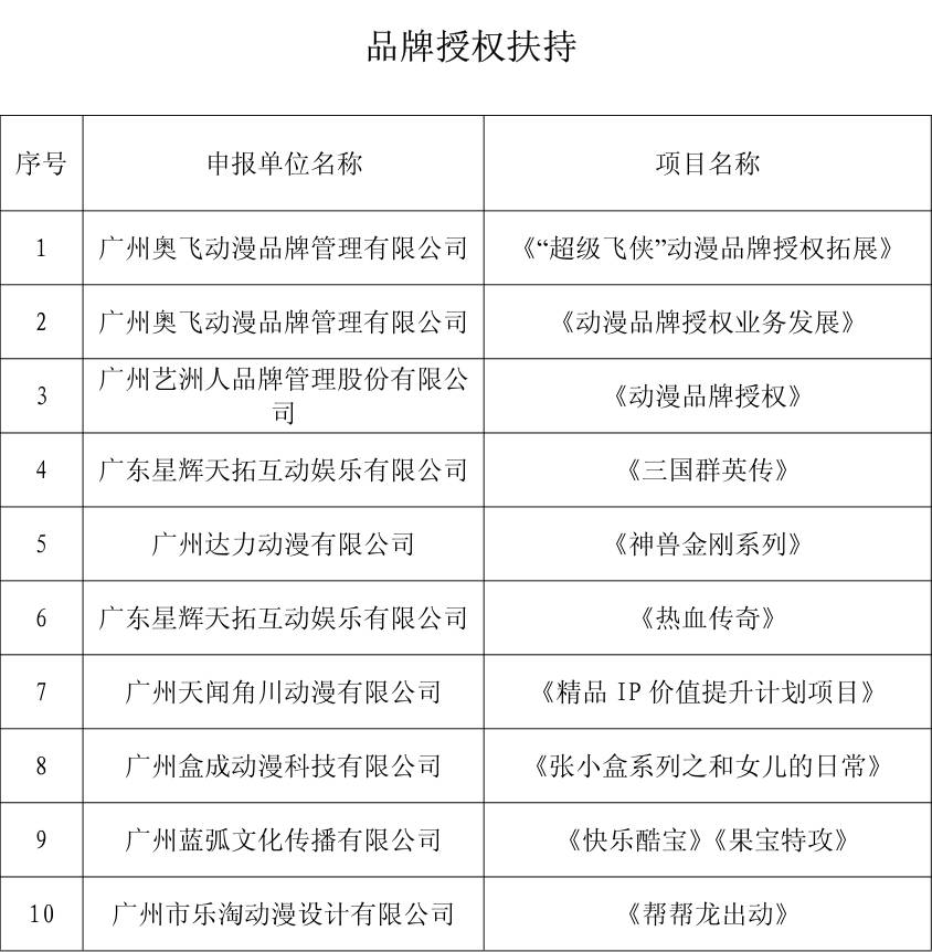 韶关市新闻出版局最新项目，探索与前瞻之旅