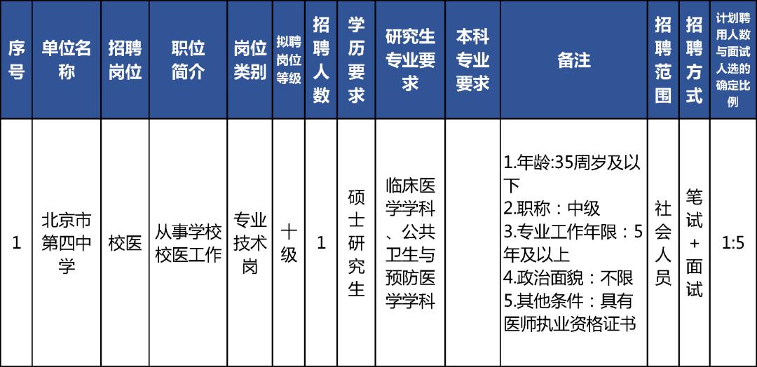 华池县特殊教育事业单位招聘最新信息及解读