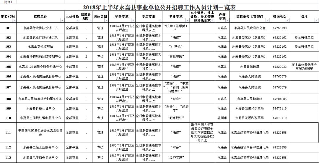 2024年12月31日 第19页