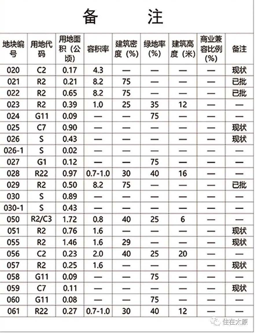 三友村民委员会发展规划概览，未来蓝图揭秘