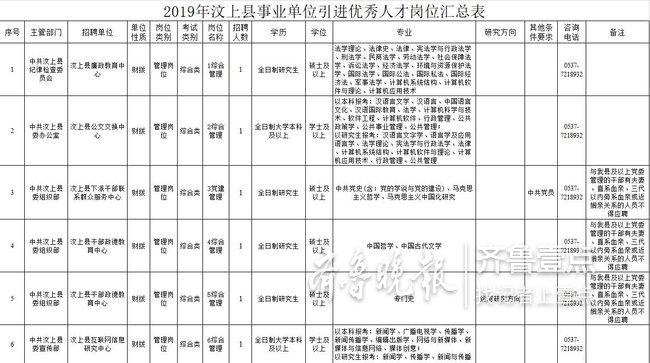 汶上县初中最新招聘公告概览