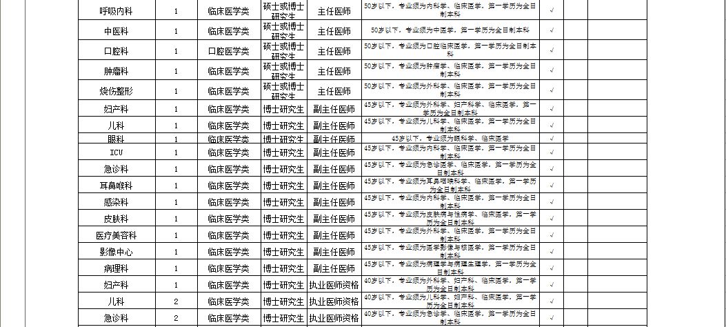 新市区统计局招聘启事，职位空缺与要求揭秘