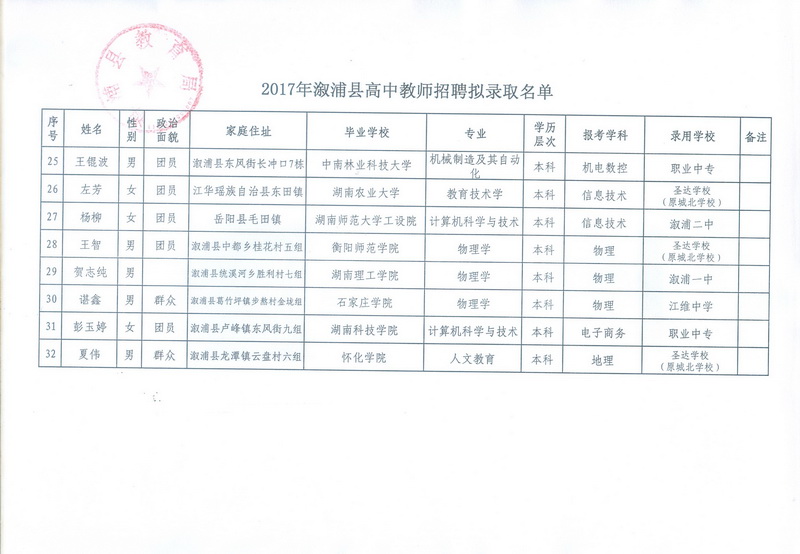 2025年1月2日 第21页