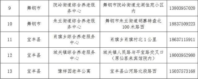 浮梁县级托养福利事业单位的进步与成就最新报道