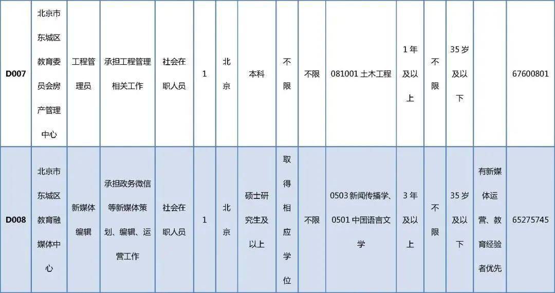 绥芬河市成人教育事业单位招聘最新信息全面解析