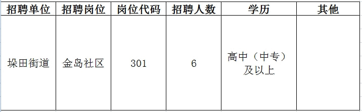 2025年1月2日 第5页