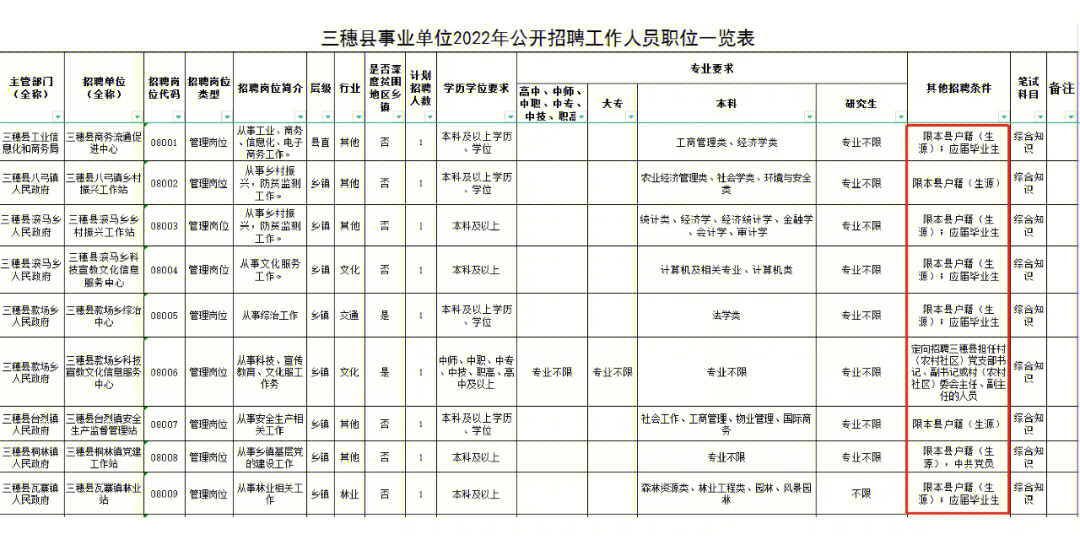 三穗县成人教育事业单位最新项目探索与实践，创新实践及成果展示