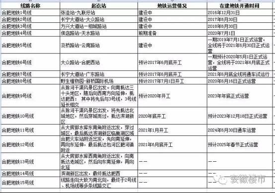 合肥市人口计生委人事任命推动新篇章，开启新征程