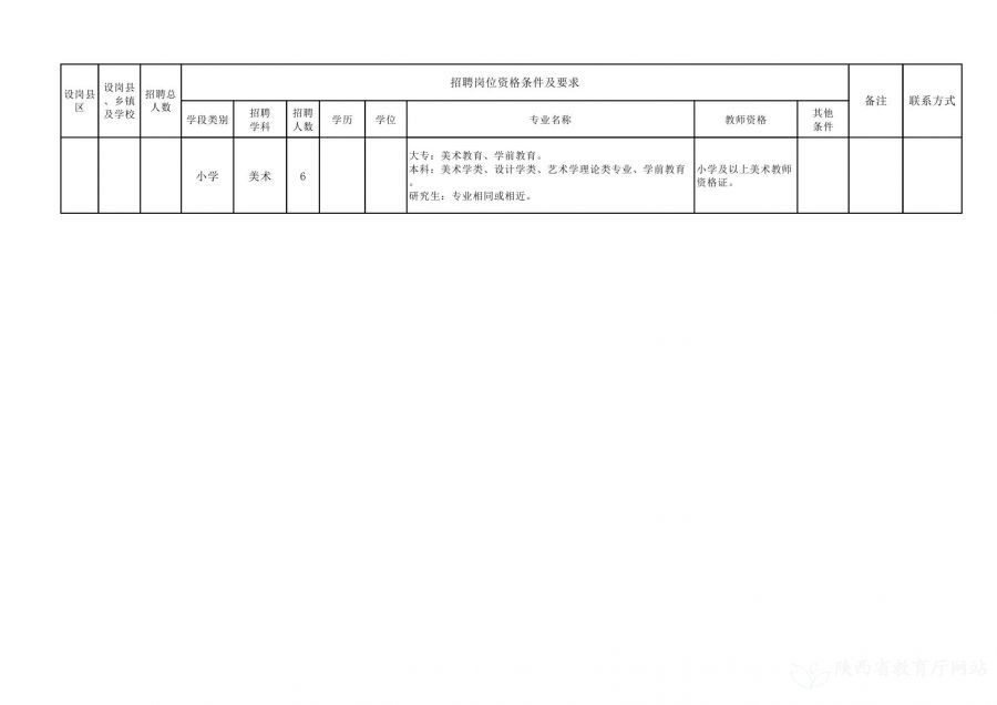 贵定县级托养福利事业单位发展规划展望