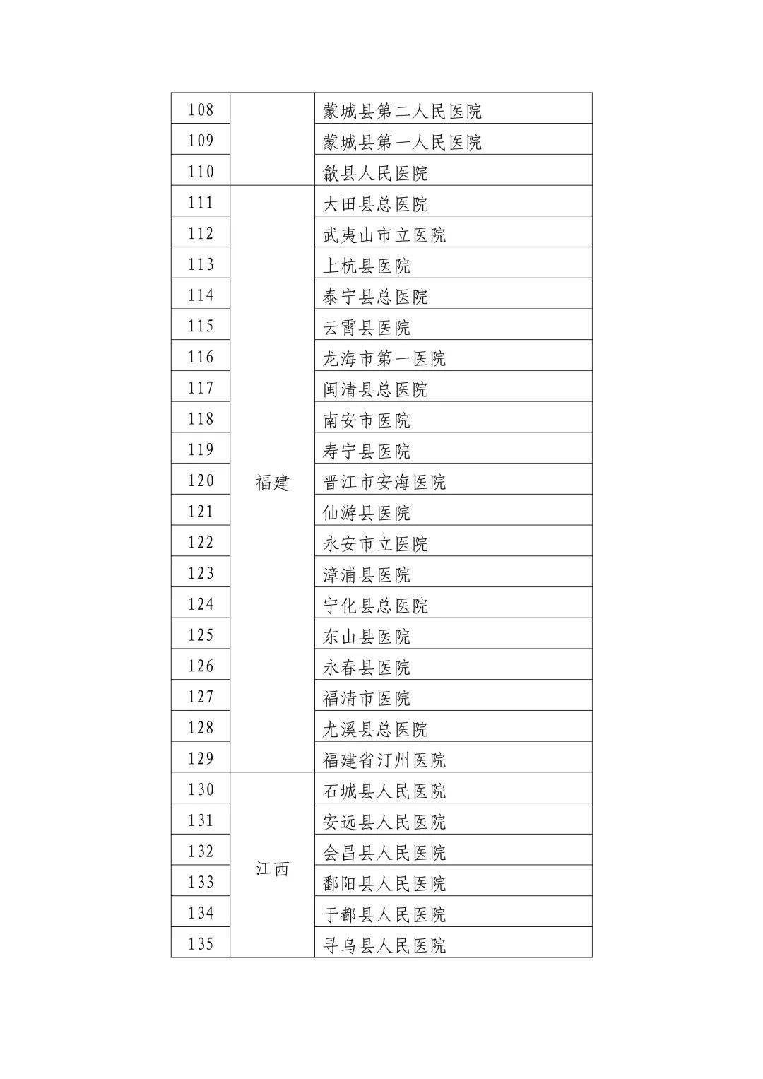 靖远县卫生健康局人事任命推动县域医疗卫生事业迈向新高度