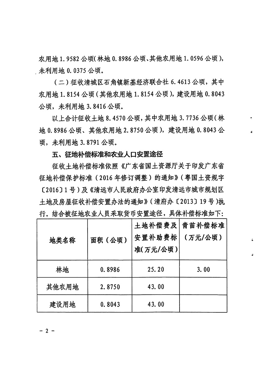 源城区自然资源和规划局最新项目进展动态