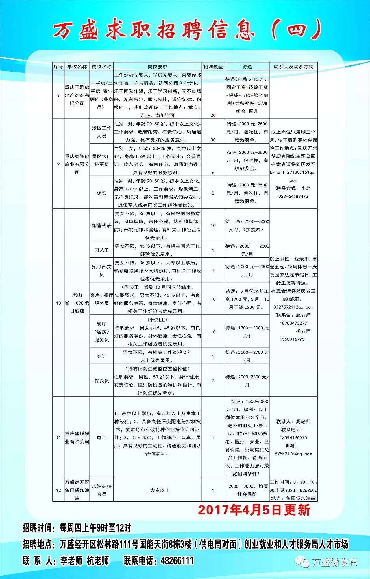 马公乡最新招聘信息全面解析