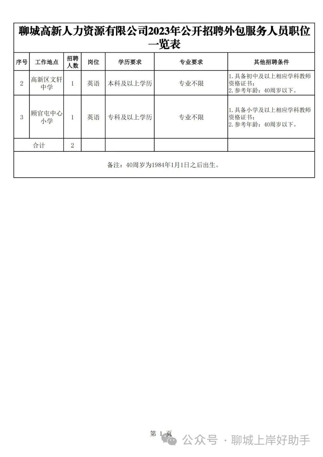 巴音赛街道最新招聘信息全面解析